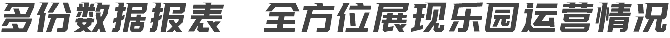 多份數(shù)據(jù)報表 全方位展示樂園運營情況