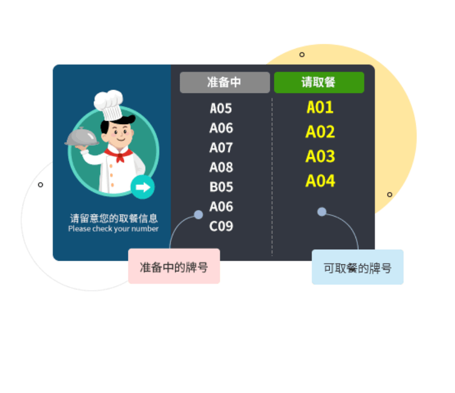 商家叫號(hào)取號(hào)