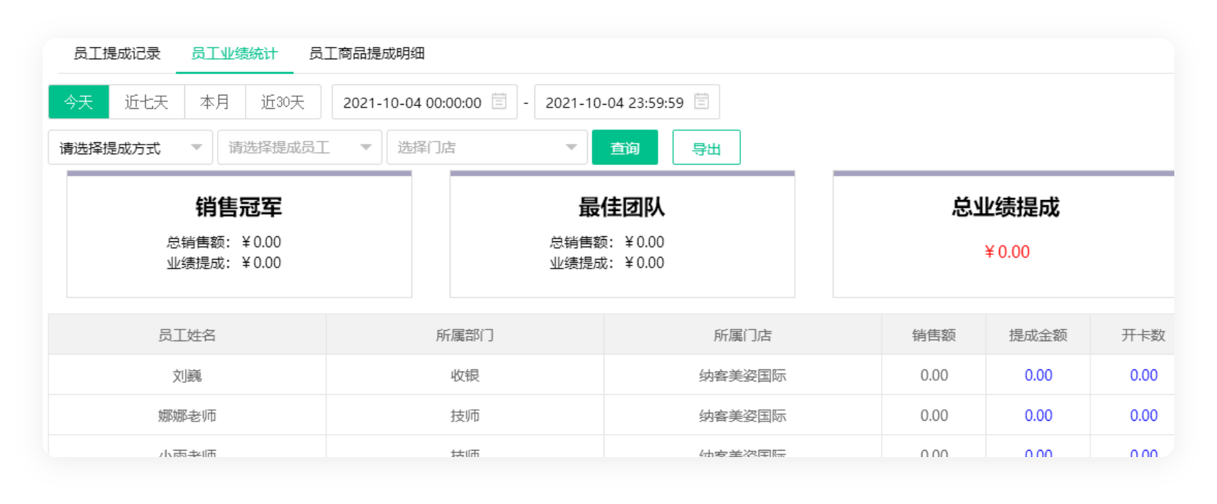 多維度提成模式