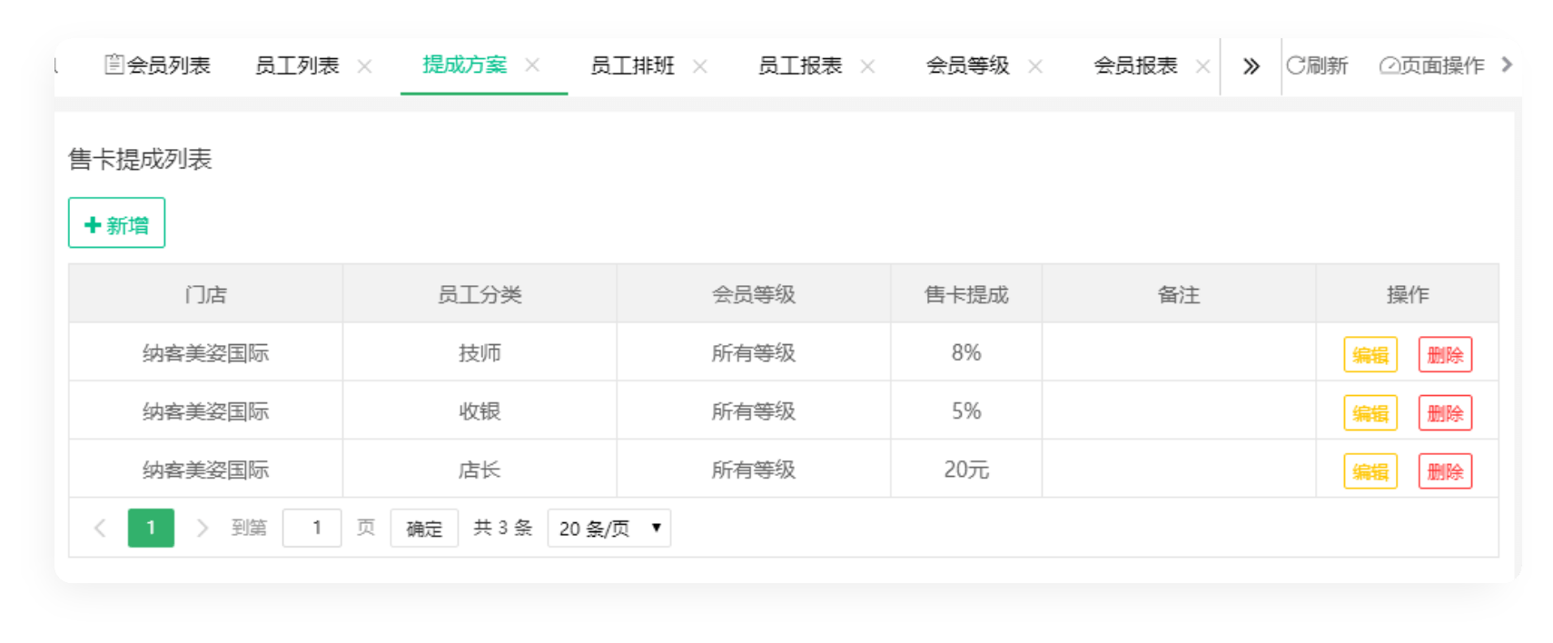 不同維度提成方案設置
