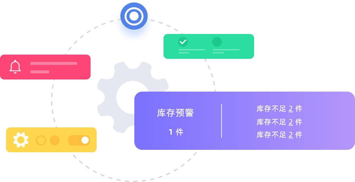 服裝庫存管理系統(tǒng)