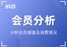 會(huì)員分析