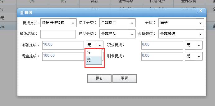 消費提成