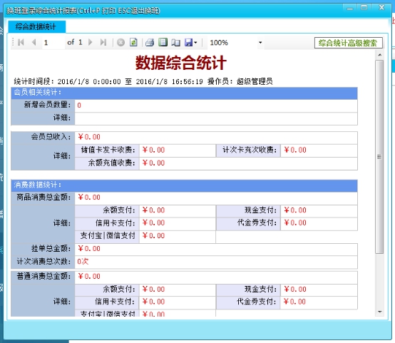 當(dāng)天數(shù)據(jù)統(tǒng)計