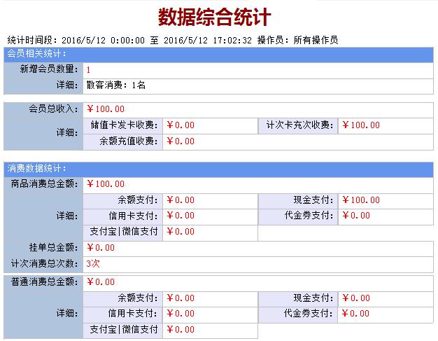 統(tǒng)計(jì)報(bào)表