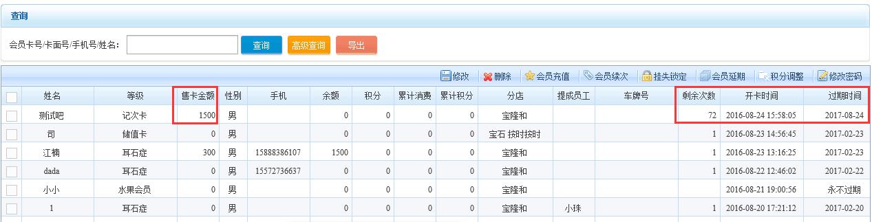 售卡金額