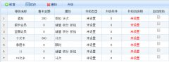 會(huì)員等級(jí)設(shè)置