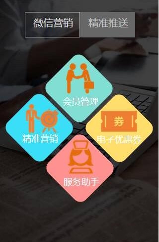 會(huì)員管理
