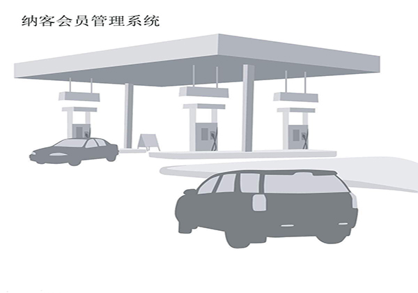 加油站會(huì)員管理系統(tǒng)