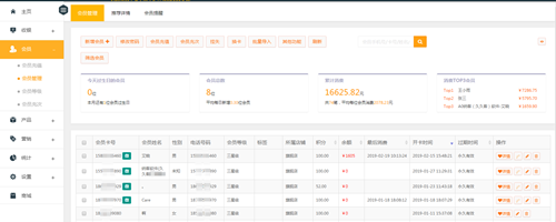 會(huì)員制度