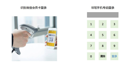 會(huì)員登錄