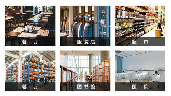 各行業(yè)店面