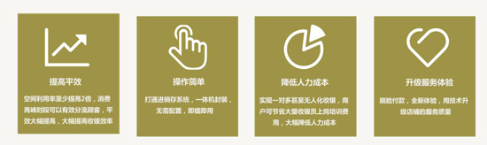 刷臉支付