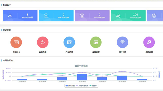 會(huì)員管理軟件