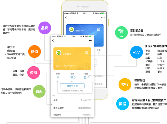 微信會(huì)員卡