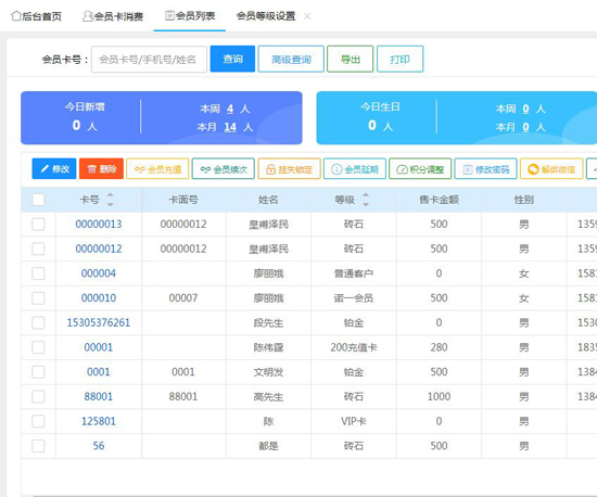 會員等級設置