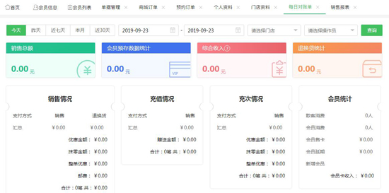 每日對賬單