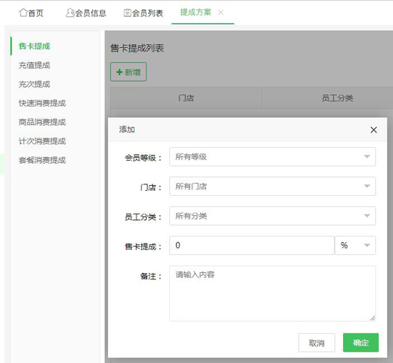 員工提成
