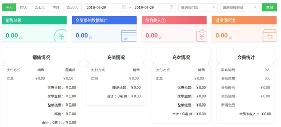 統(tǒng)計(jì)報(bào)表