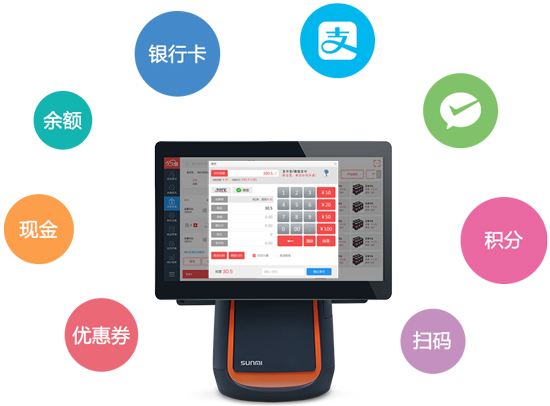 收銀軟件