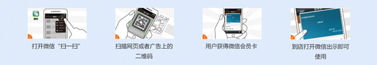 微信會(huì)員卡