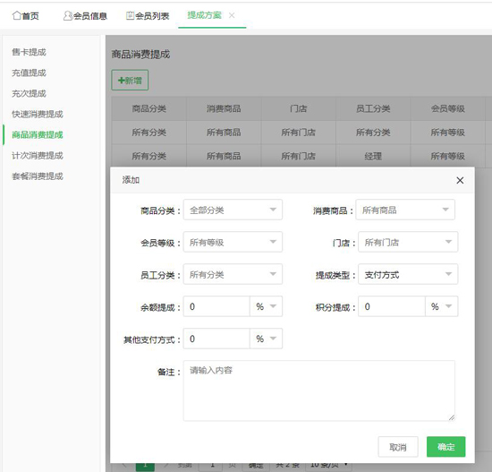 消費(fèi)提成