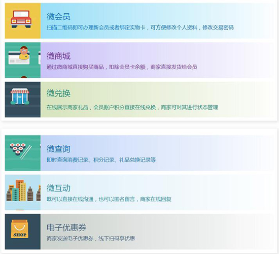 微會(huì)員