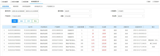 進(jìn)退貨明確