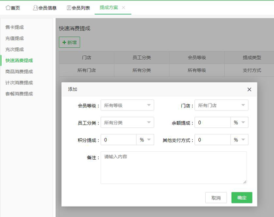 員工提成