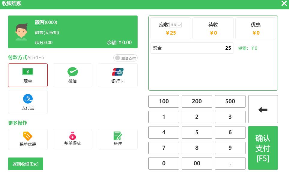 散客消費