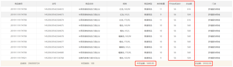 進(jìn)貨價(jià)