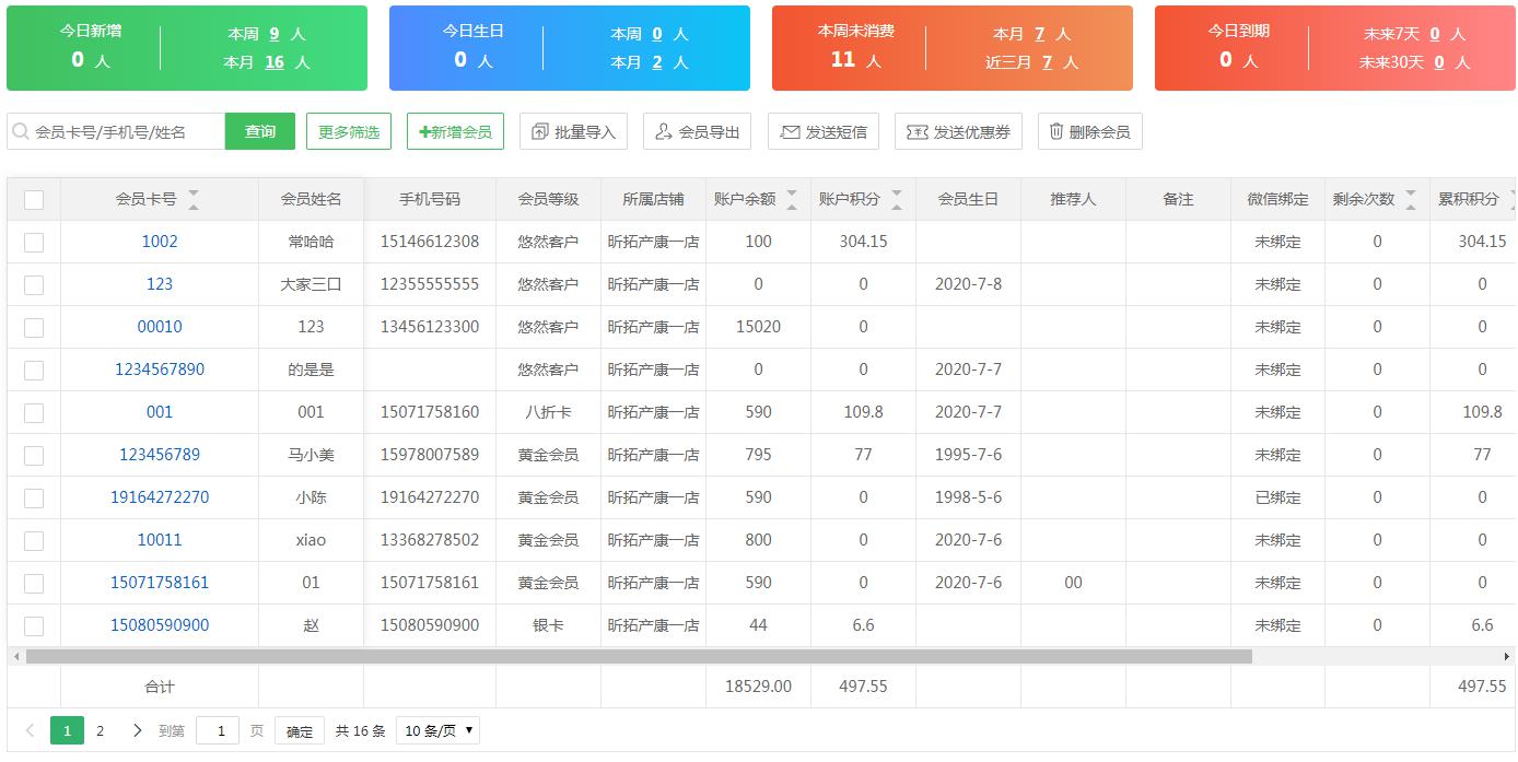 導(dǎo)入成功后的會(huì)員列表