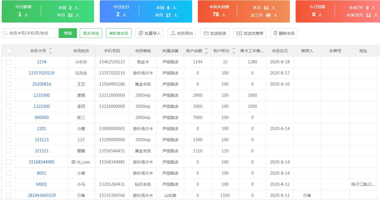 簡(jiǎn)單的會(huì)員管理功能