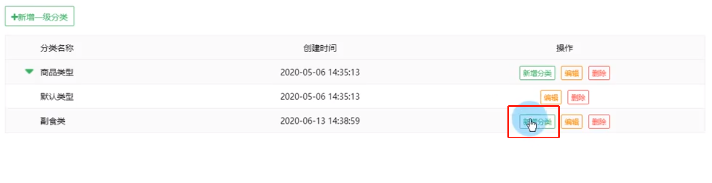 商品分類