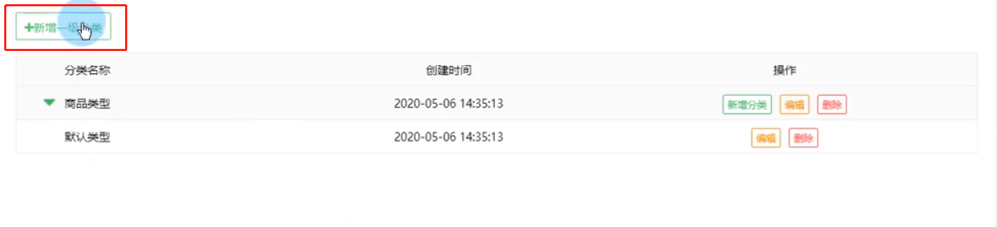 商品分類