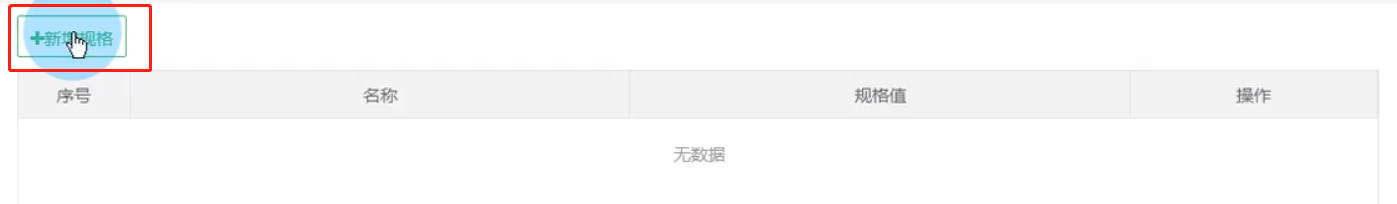 商品規(guī)則