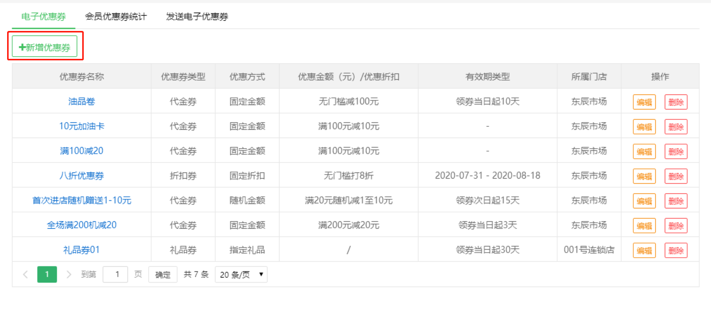 電子優(yōu)惠券