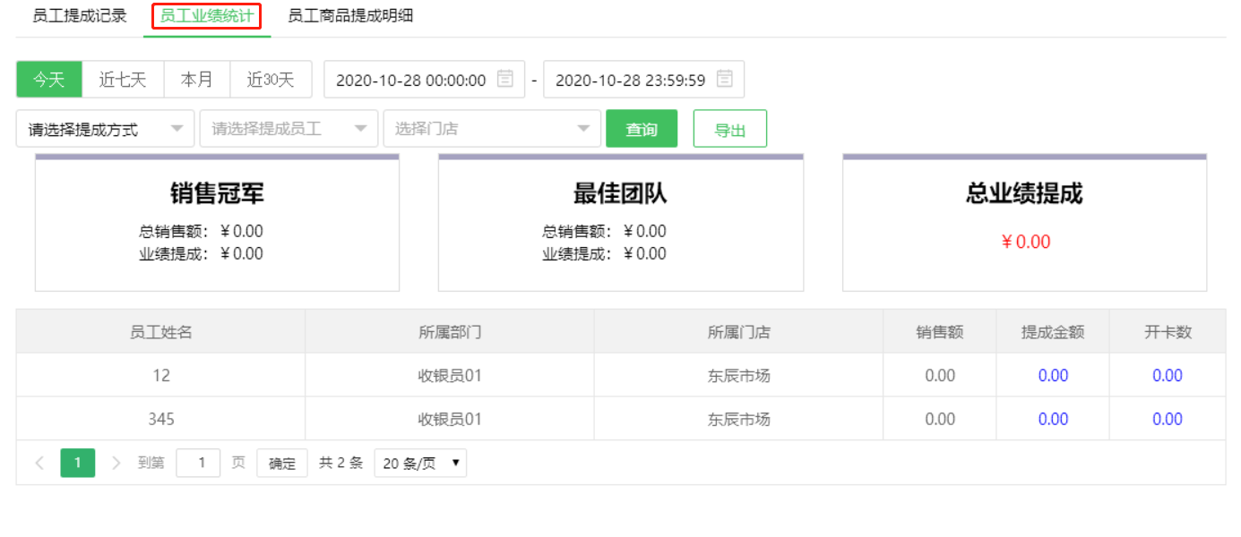員工報表