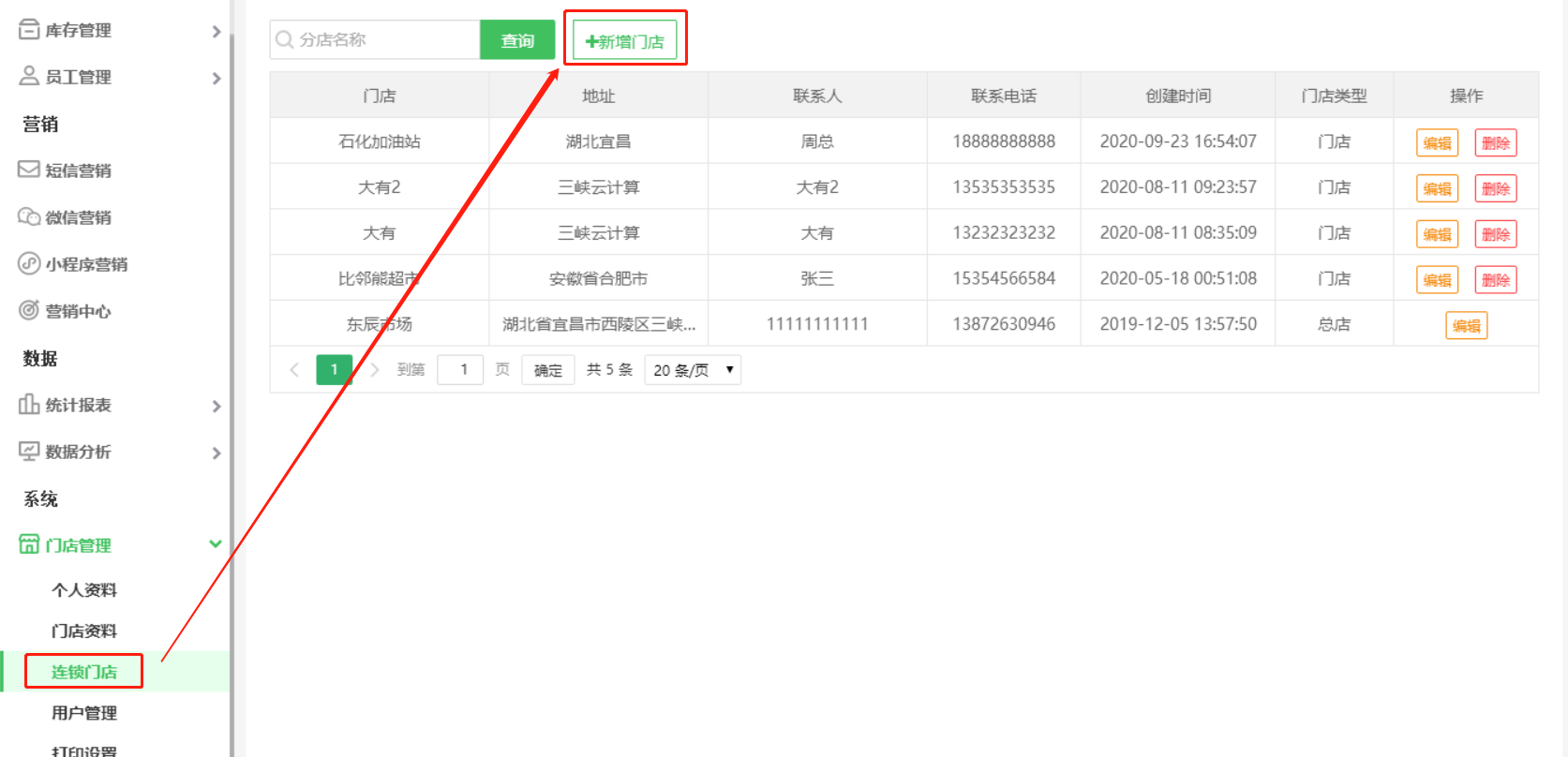 分店設(shè)置