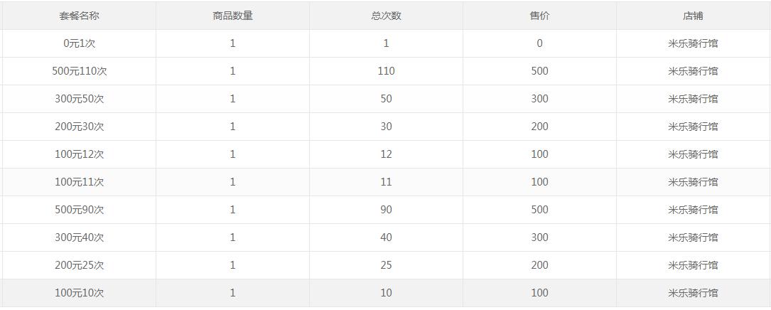 套餐設(shè)置