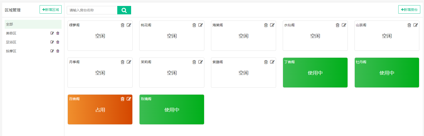 房臺管理功能