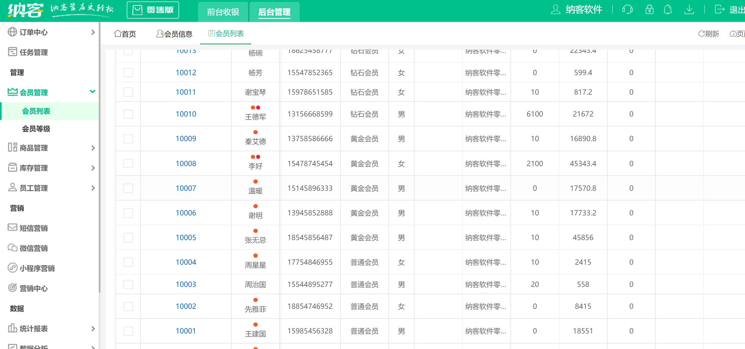 會(huì)員管理功能