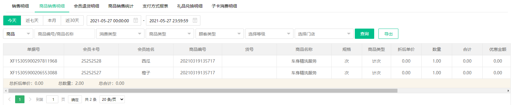 商品銷售明顯報表