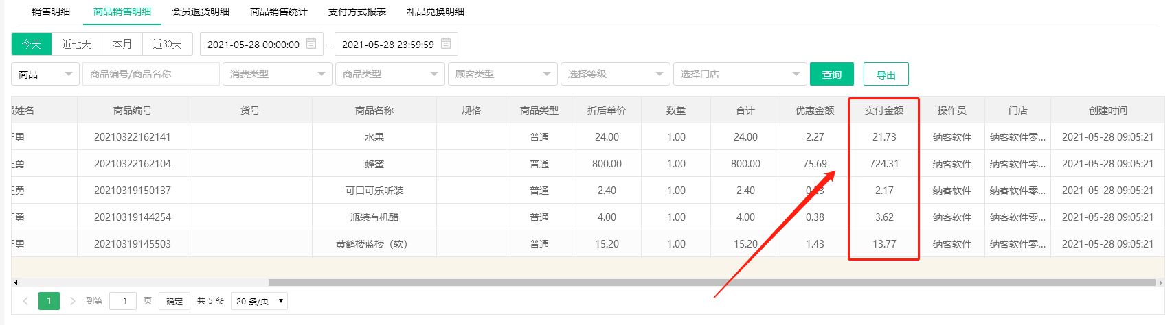 商品銷售明細報表