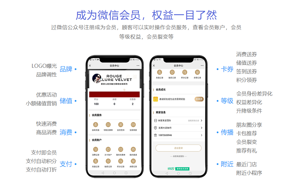 自己做簡單會員管理系統(tǒng)怎么做好1