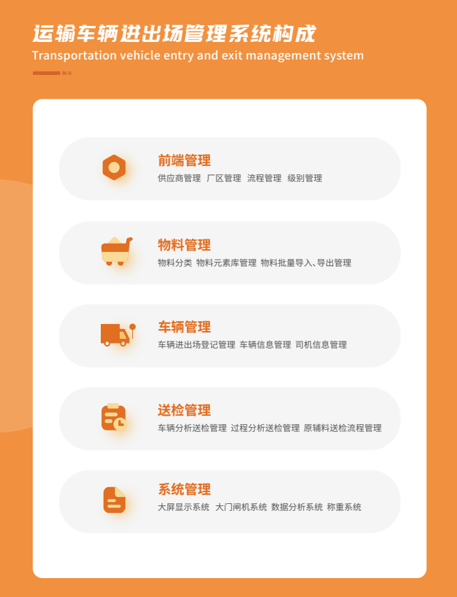 原料車輛進出場管理平臺4