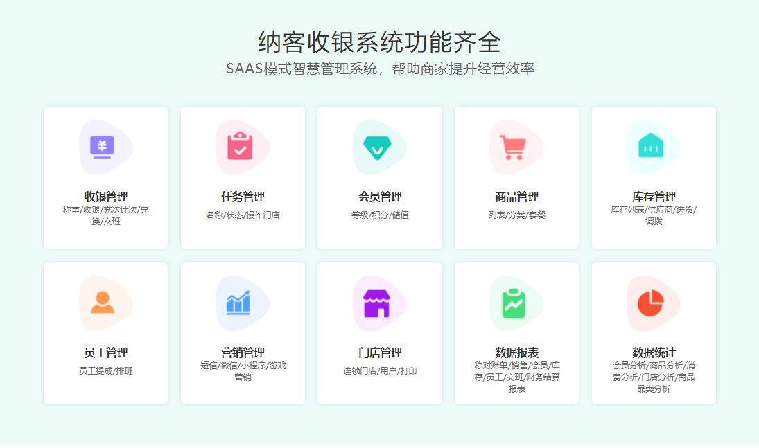 收銀系統(tǒng)多少錢1