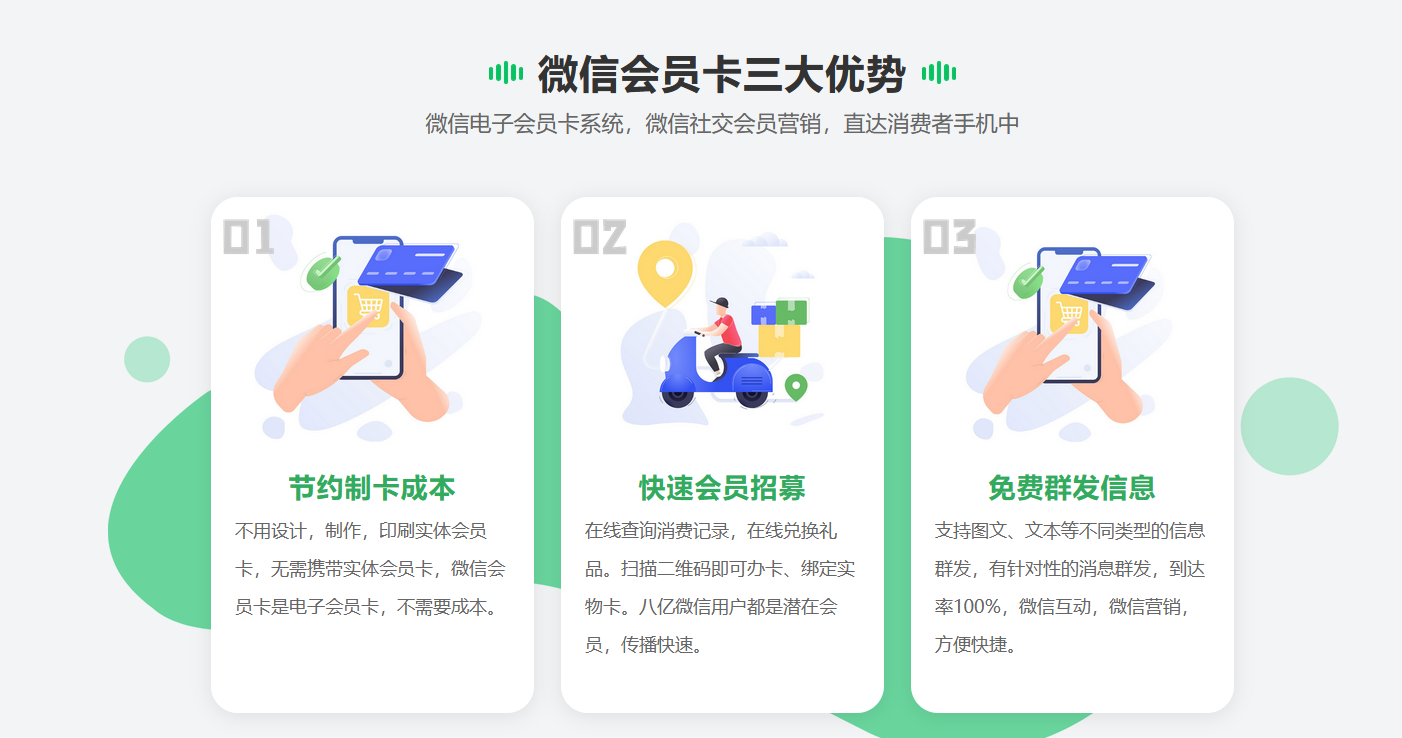 納客微信會(huì)員卡系統(tǒng)