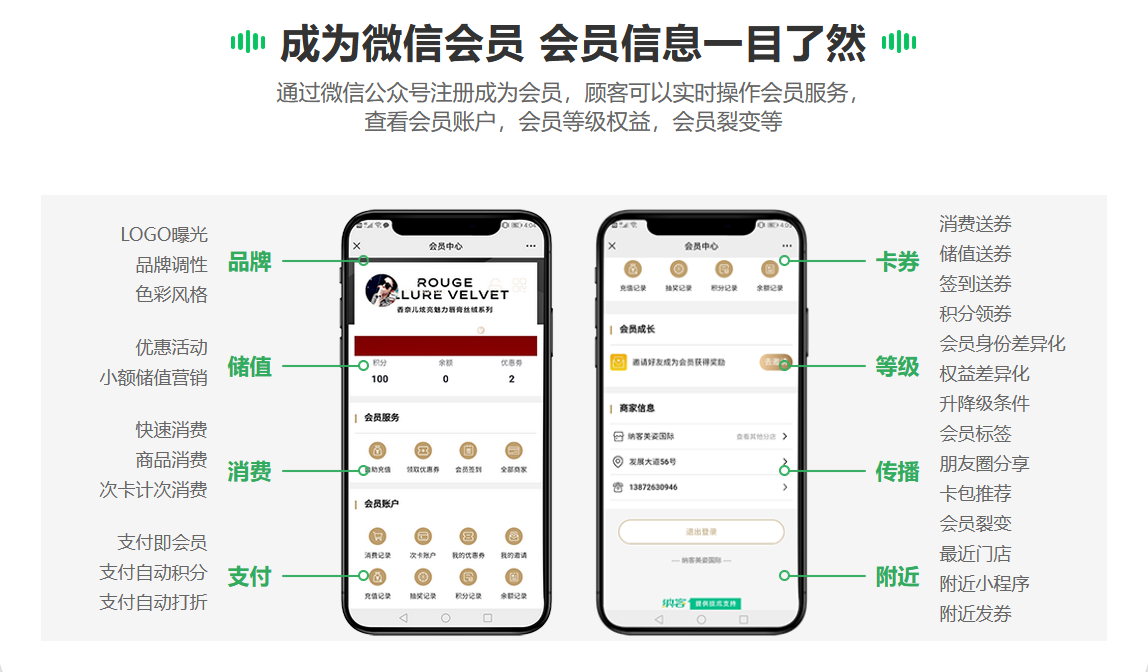 納客會(huì)員系統(tǒng)