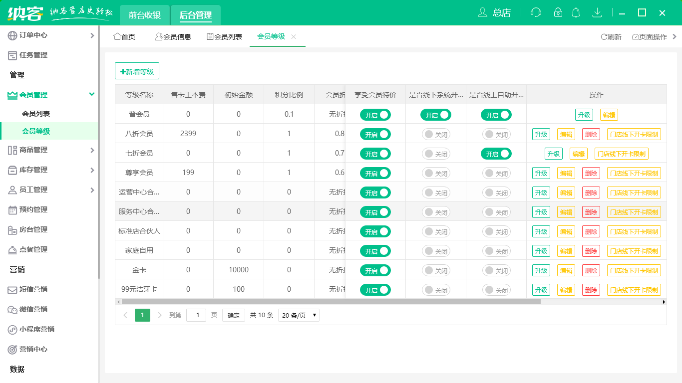 納客會(huì)員卡系統(tǒng)